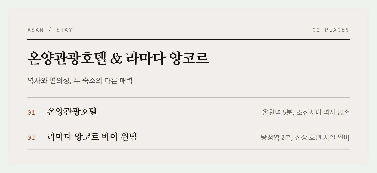 이번 편에서 소개하는 2곳