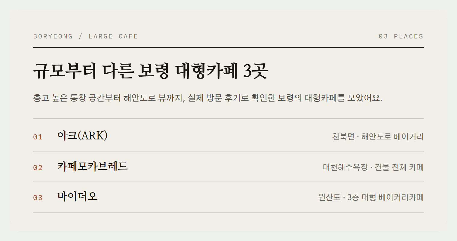 이번 편에서 소개하는 3곳
