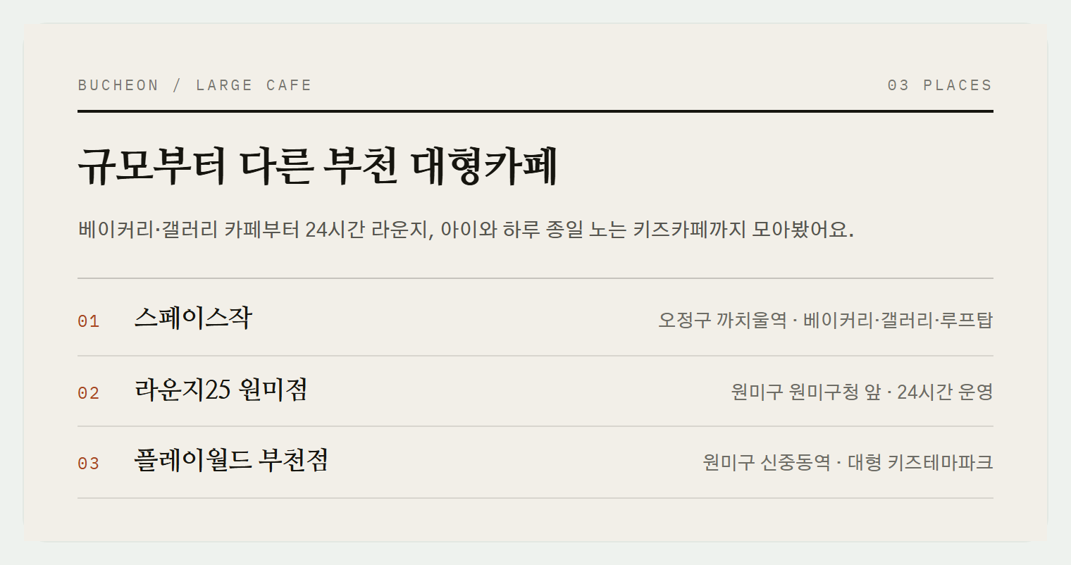 이번 편에서 소개하는 3곳