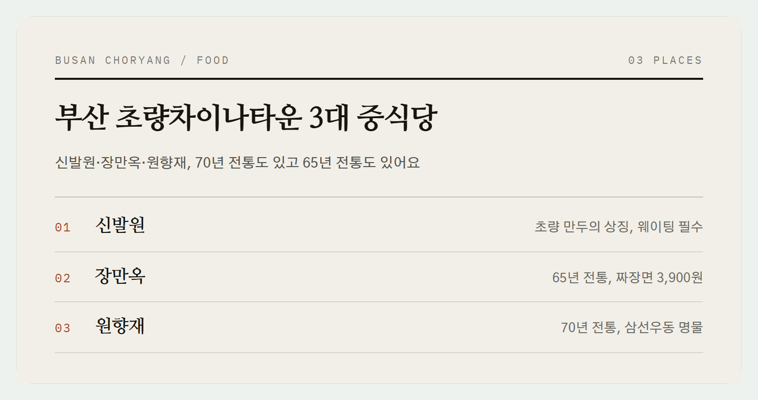 이번 편에서 소개하는 3곳
