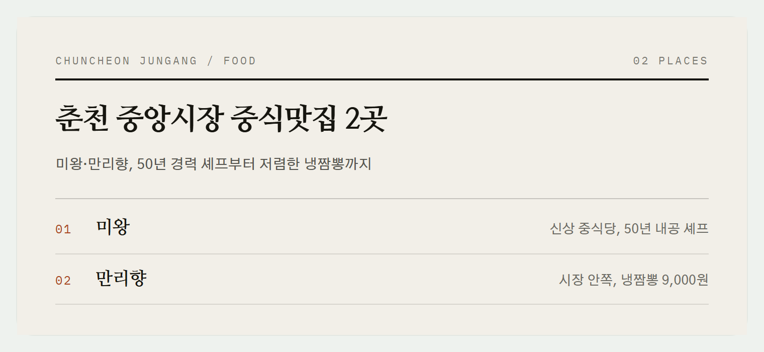 이번 편에서 소개하는 2곳