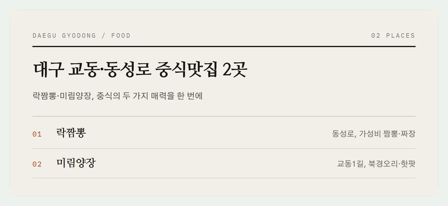 이번 편에서 소개하는 2곳