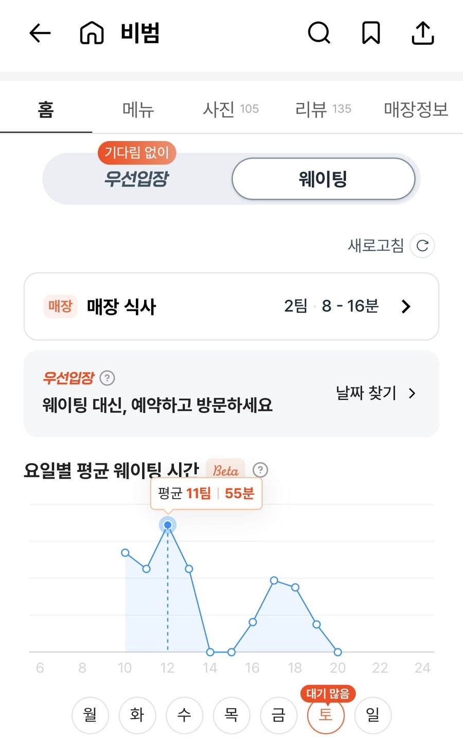 비범 크림튀김