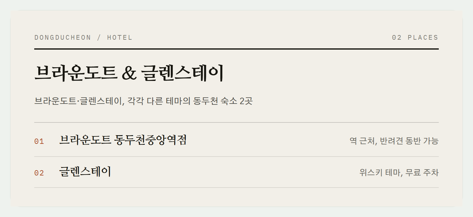 이번 편에서 소개하는 2곳