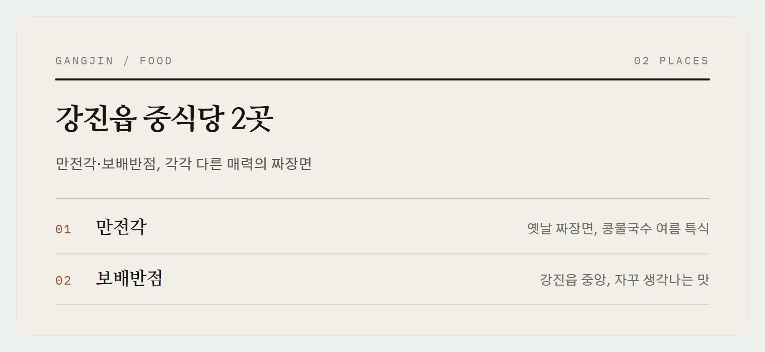 이번 편에서 소개하는 2곳