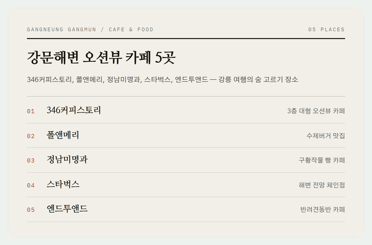 강문해변 오션뷰 카페