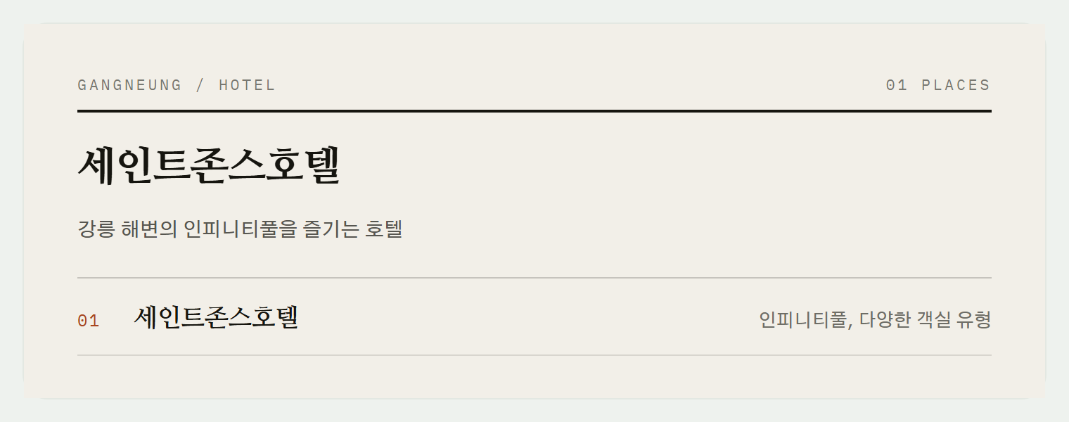 강릉 해변의 인기 숙소