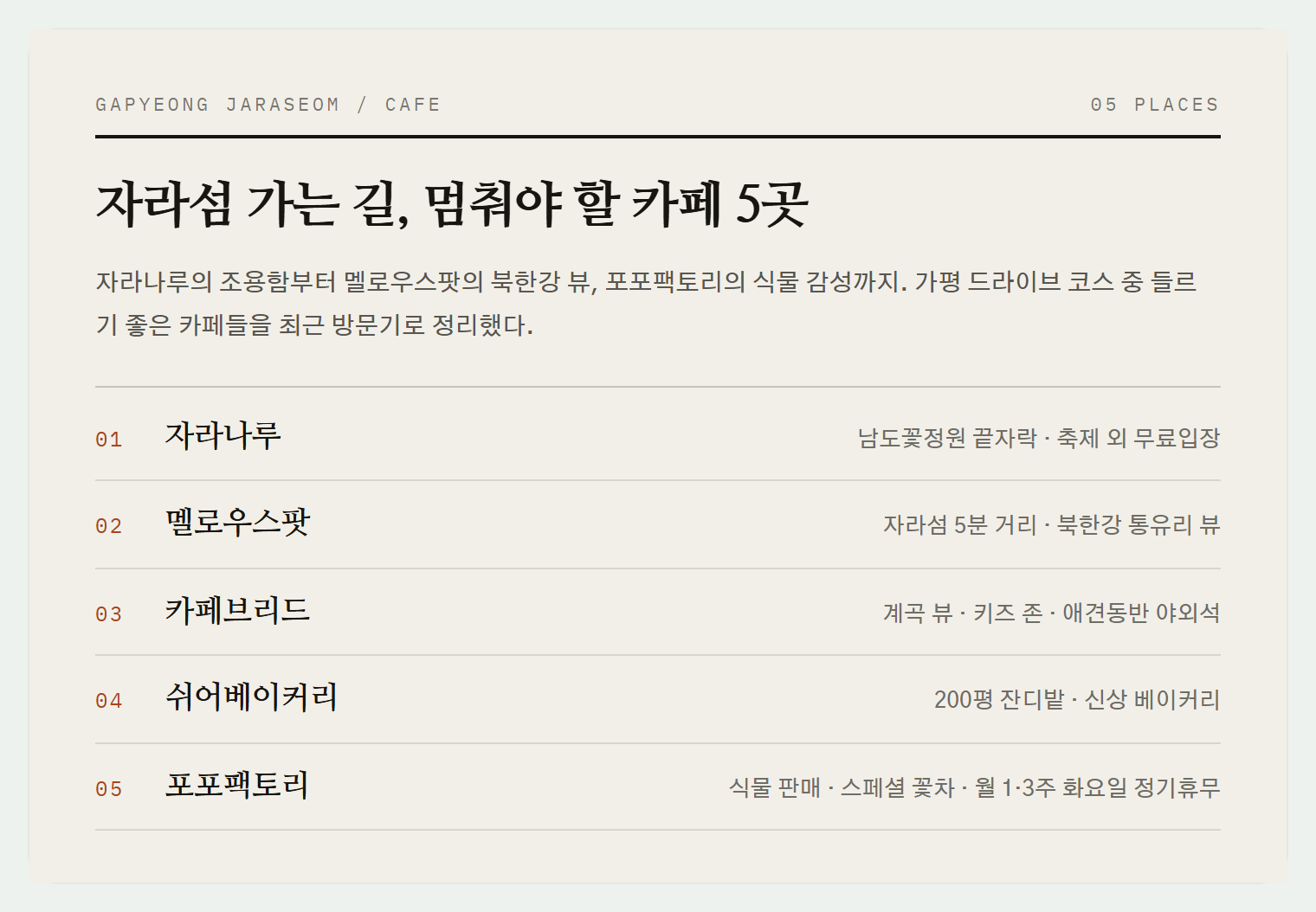 자라섬 인근 카페들의 위치와 특징