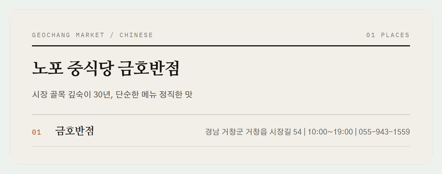거창전통시장의 금호반점