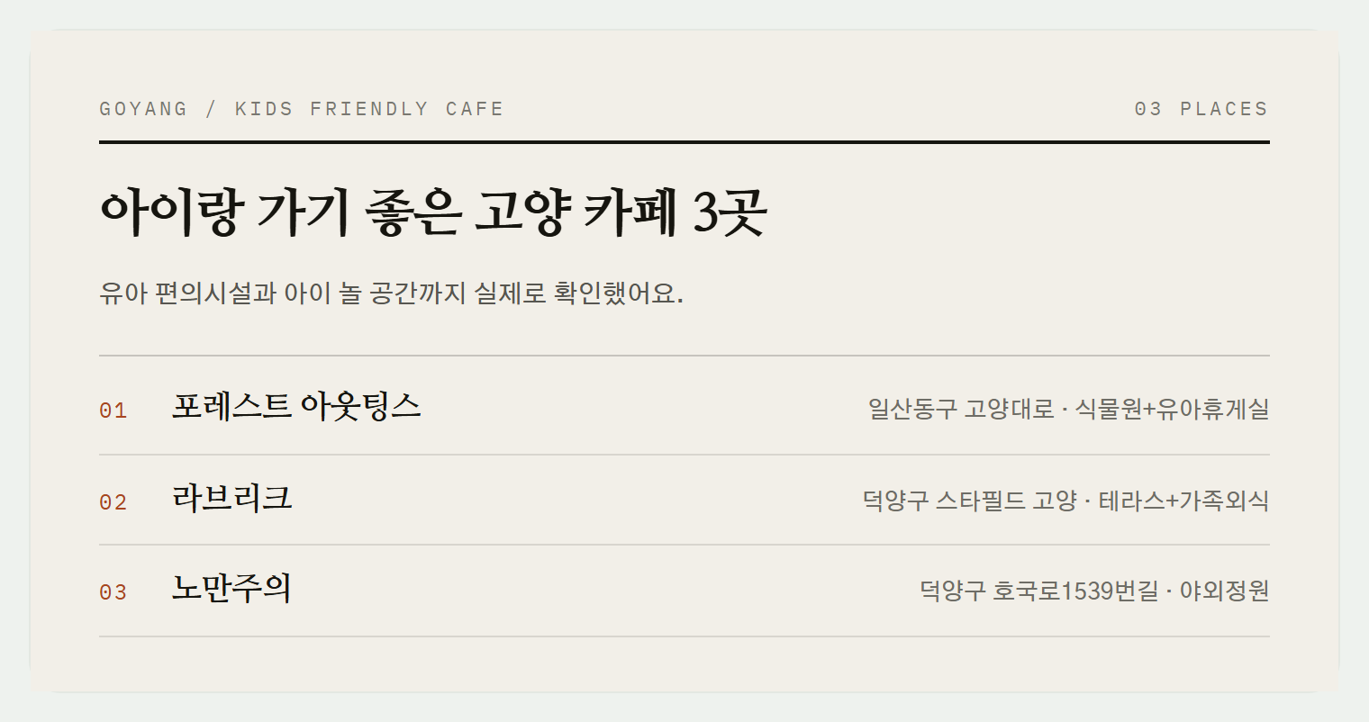 이번 편에서 소개하는 3곳