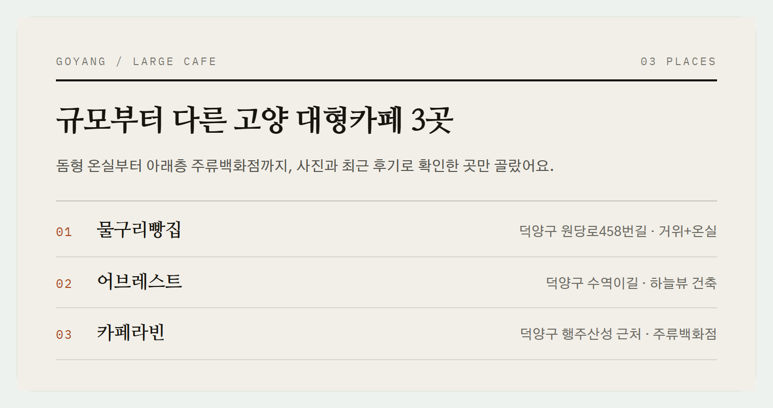 이번 편에서 소개하는 3곳