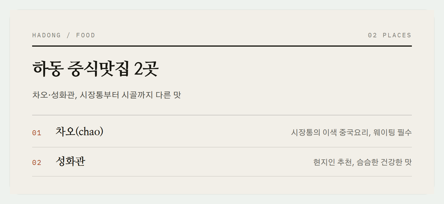 이번 편에서 소개하는 2곳