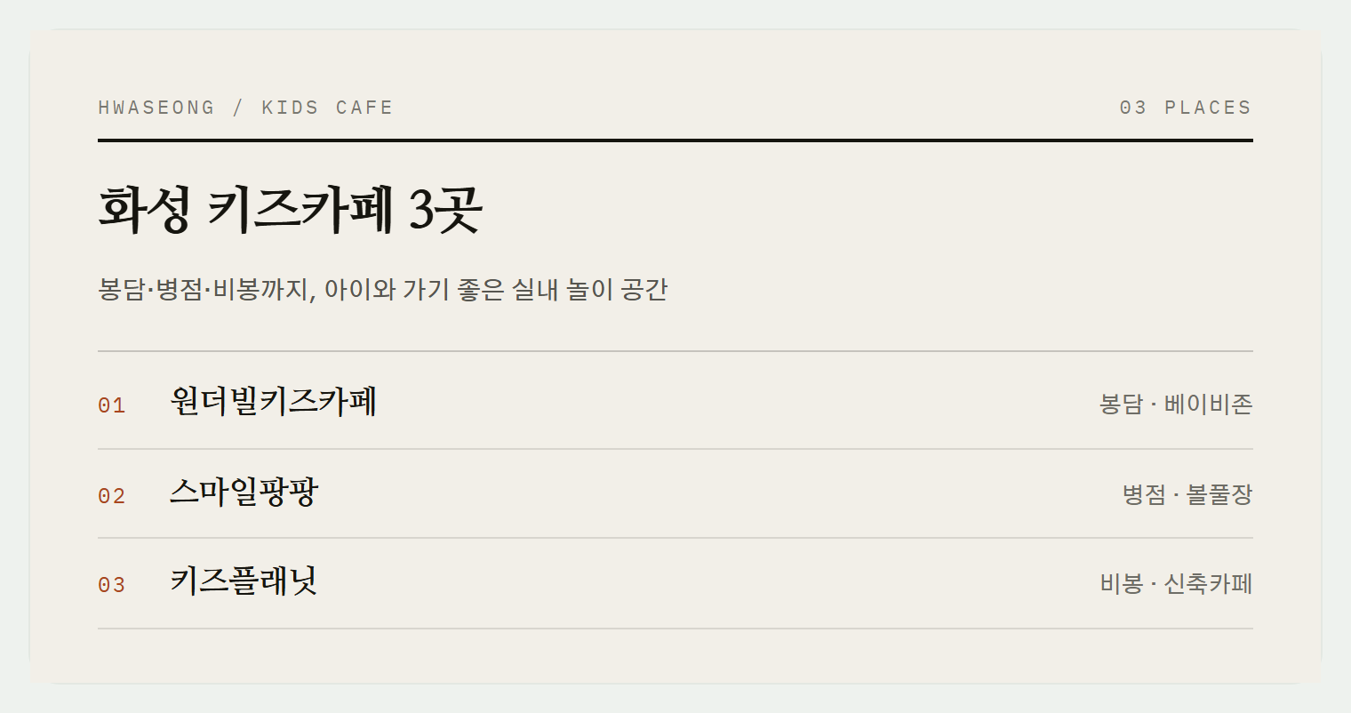 이번 편에서 소개하는 3곳