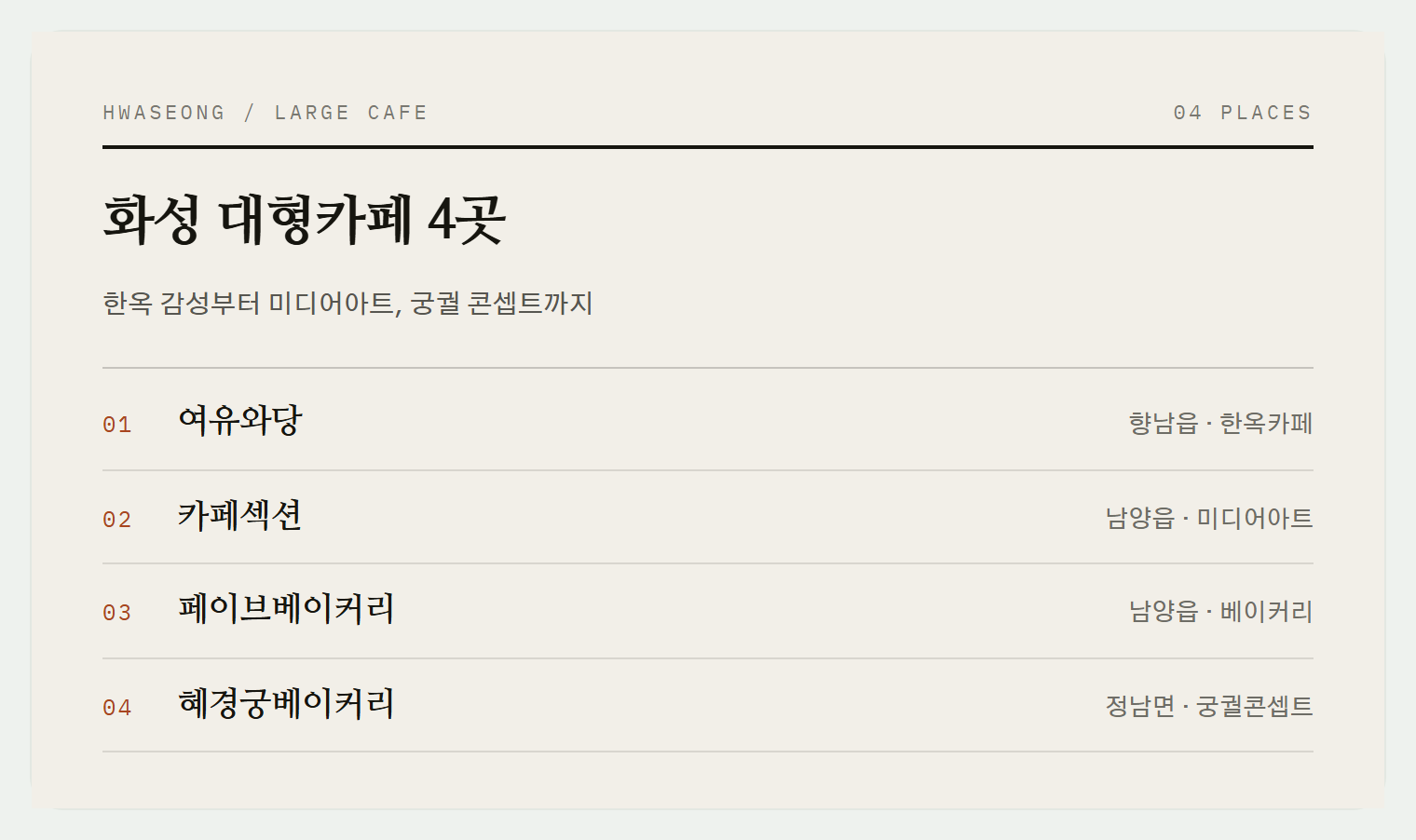 이번 편에서 소개하는 4곳