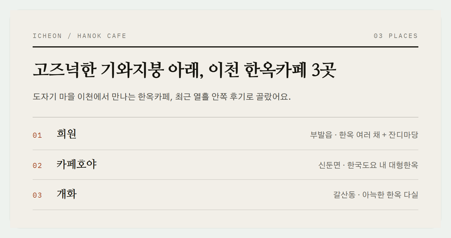 이번 편에서 소개하는 3곳