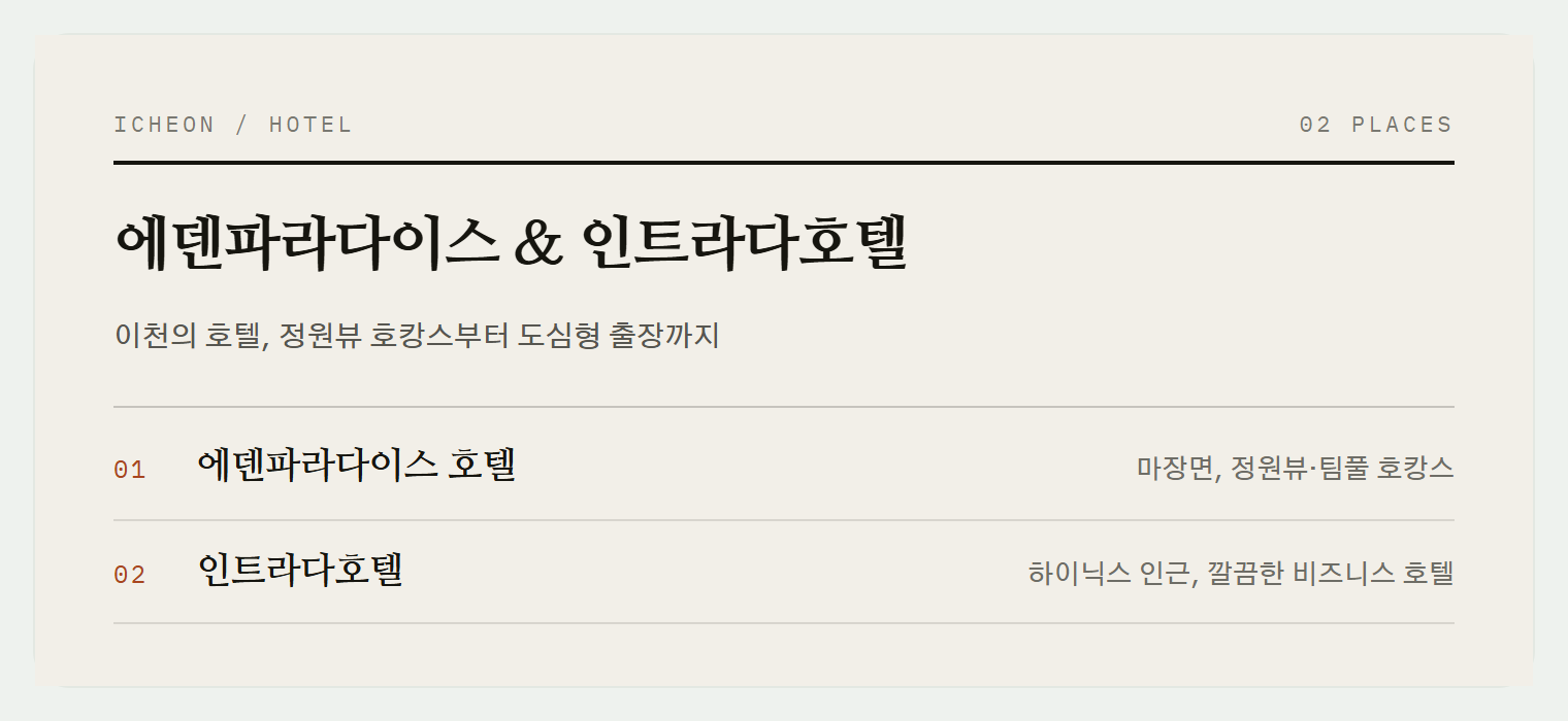 이번 편에서 소개하는 이천 호텔 2곳