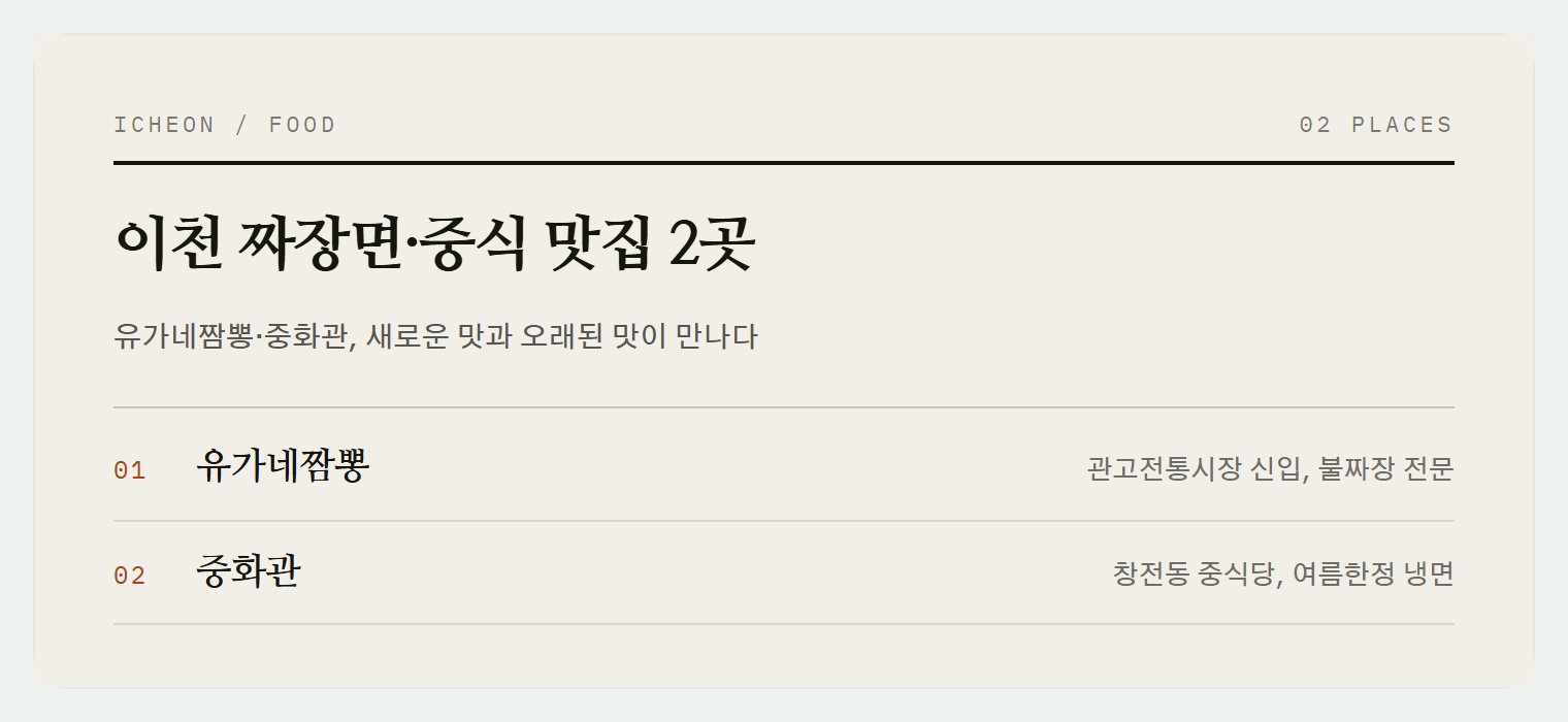 이번 편에서 소개하는 2곳