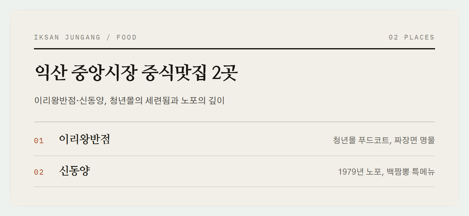이번 편에서 소개하는 2곳