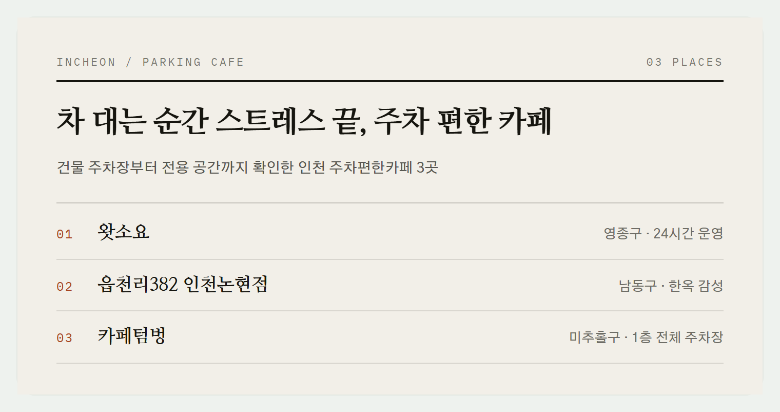 이번 편에서 소개하는 3곳