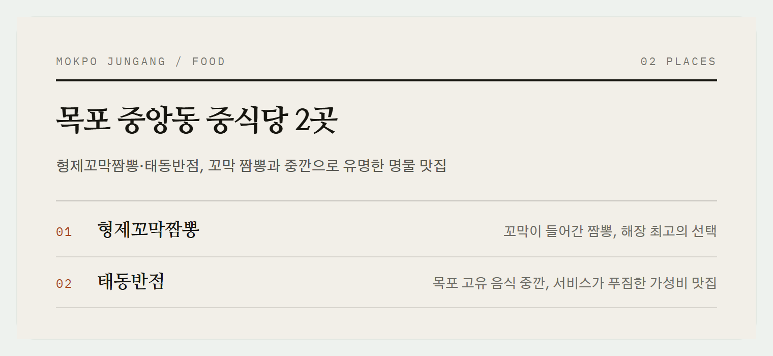 이번 편에서 소개하는 2곳