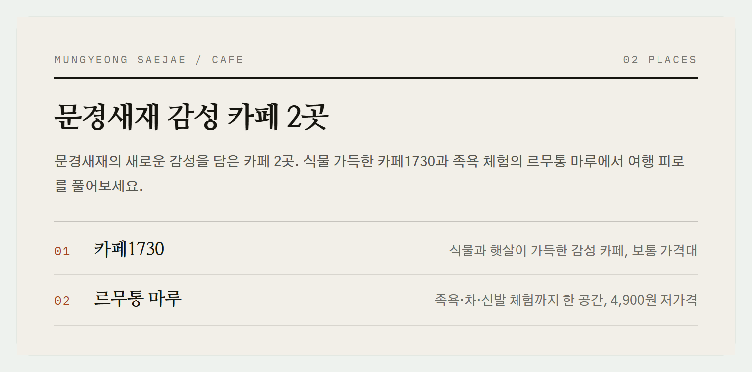 문경새재 트렌디한 카페 2곳