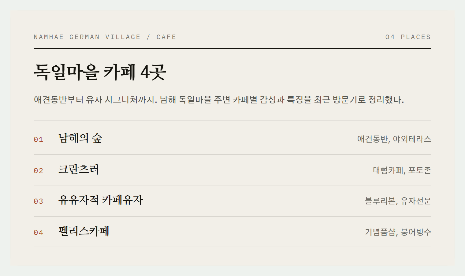 남해 독일마을 카페 4곳
