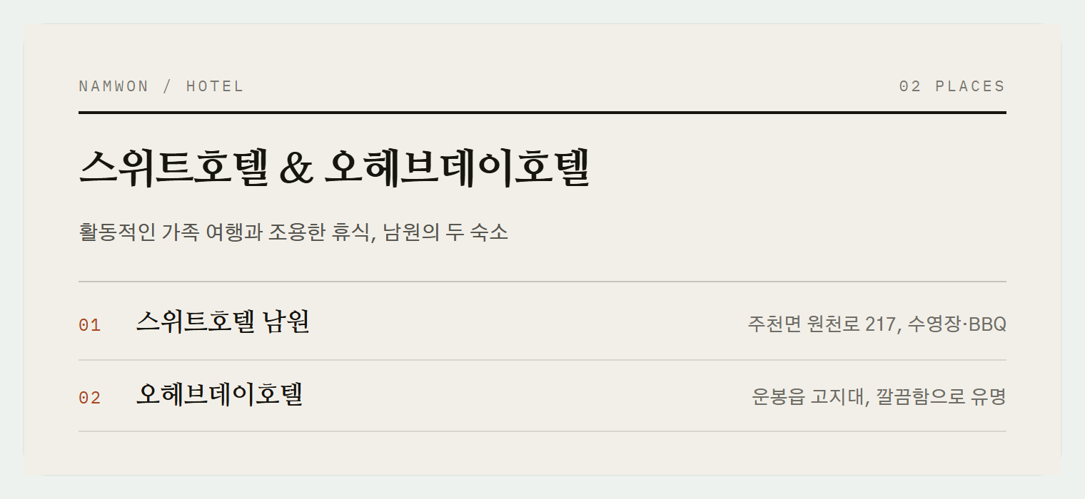 이번 편에서 소개하는 2곳
