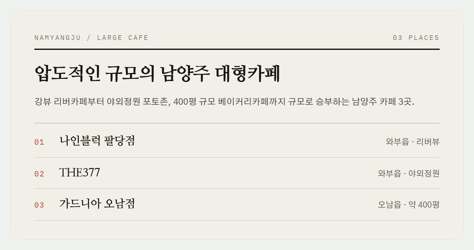 이번 편에서 소개하는 3곳
