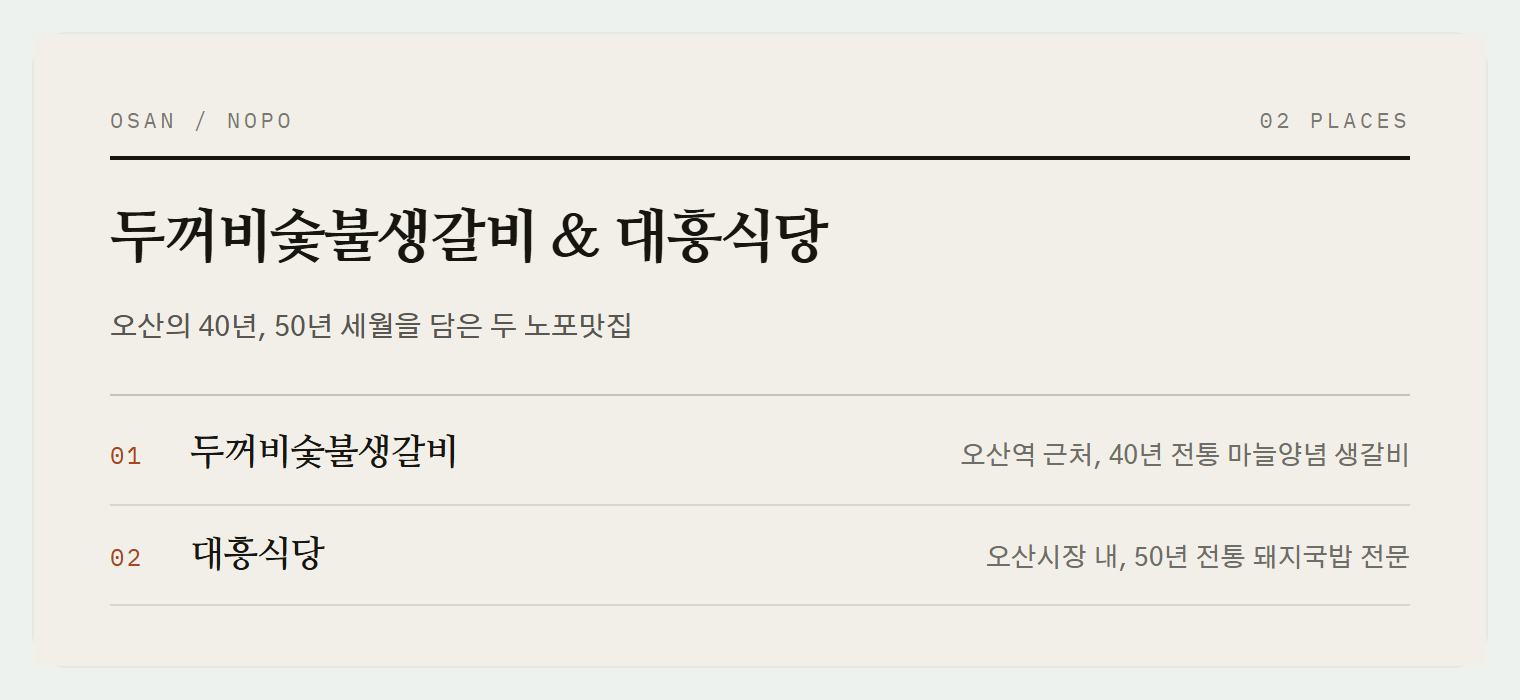 이번 편에서 소개하는 2곳