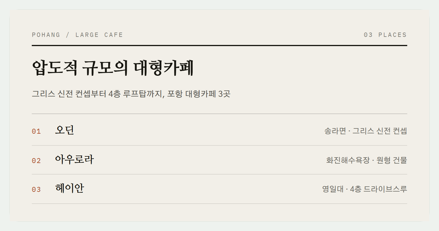 이번 편에서 소개하는 3곳