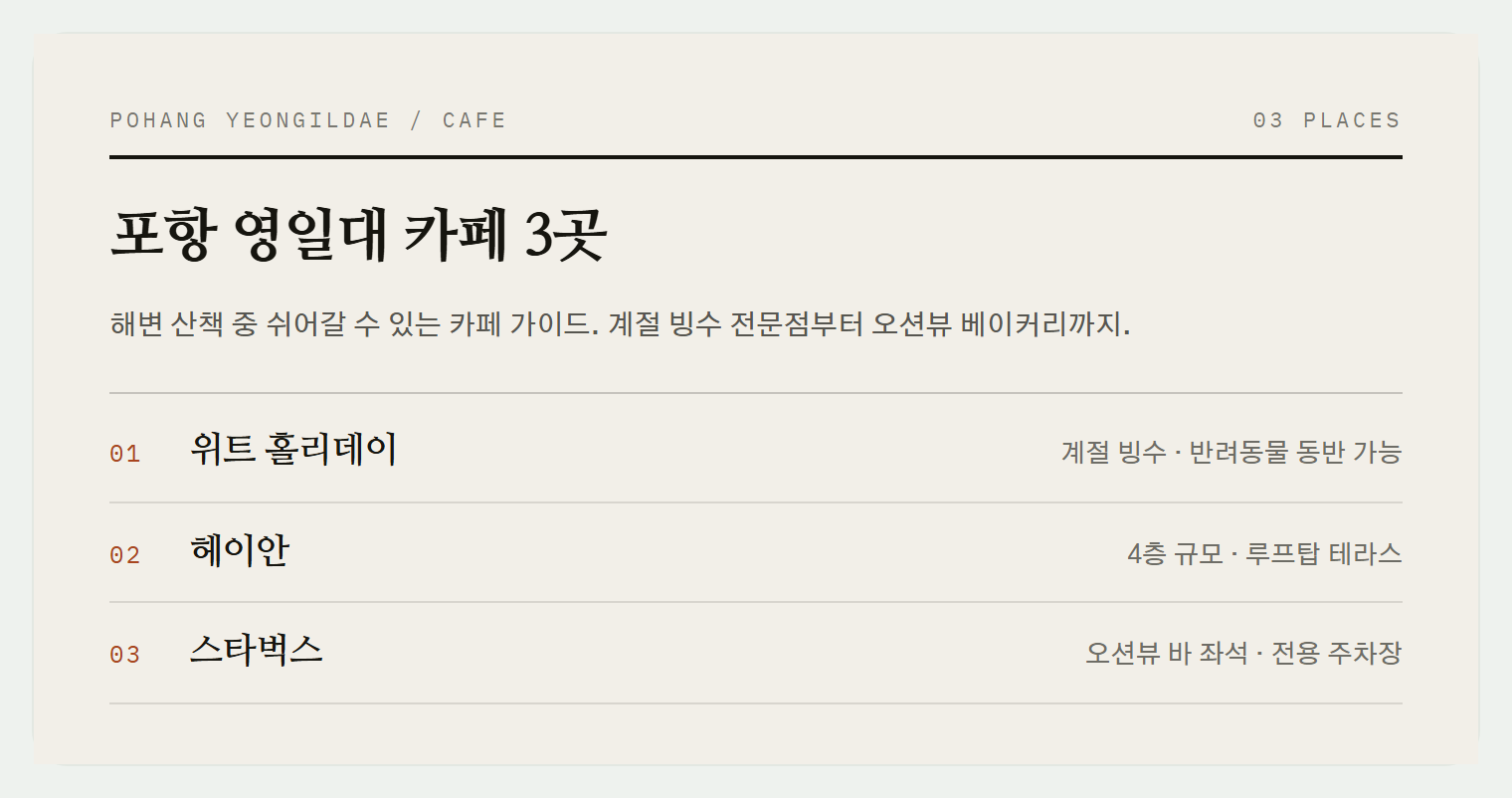 포항 영일대해수욕장 근처 카페들