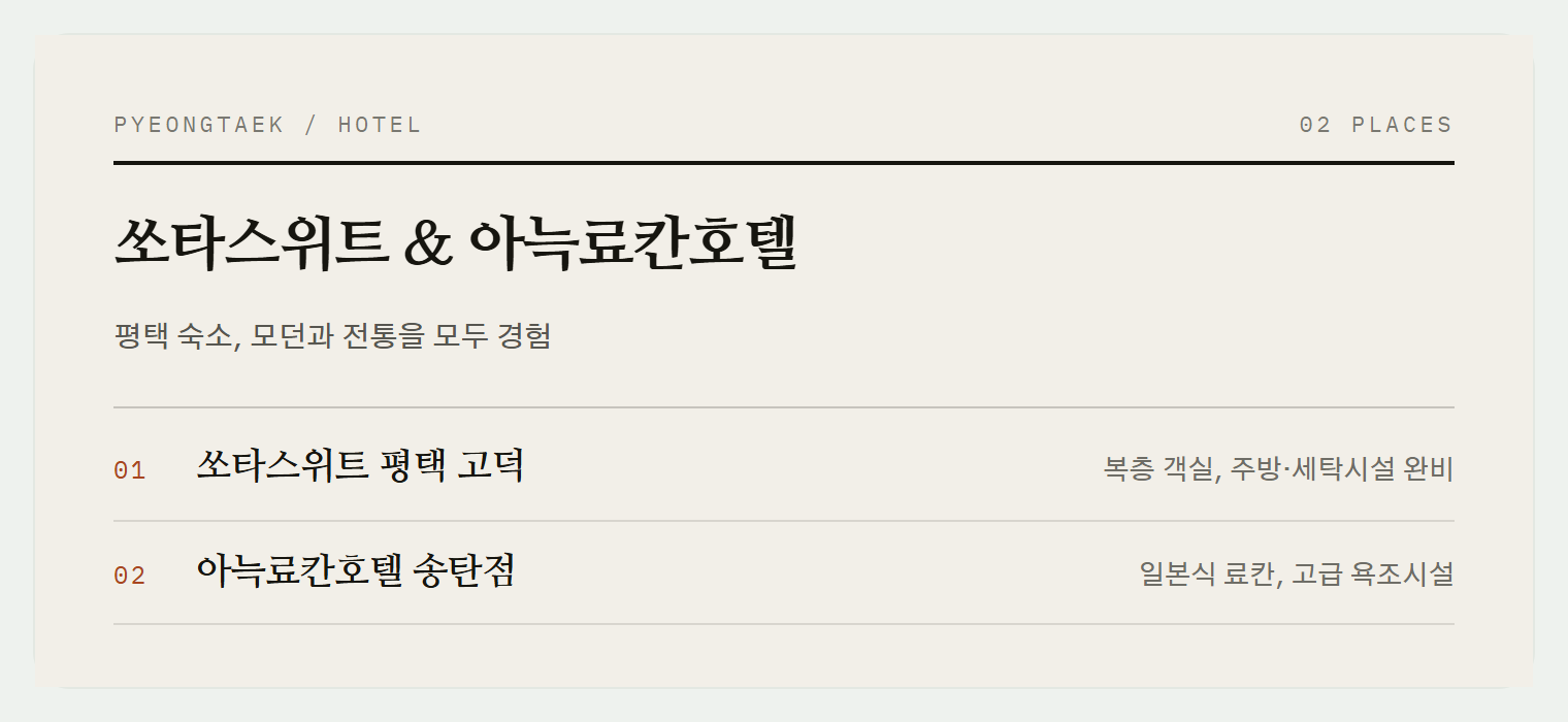 이번 편에서 소개하는 2곳