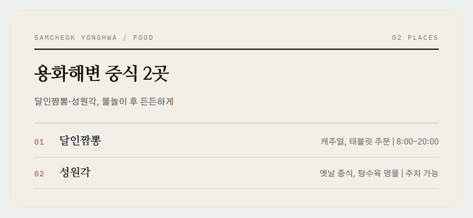 삼척 용화해변 중식맛집 2곳