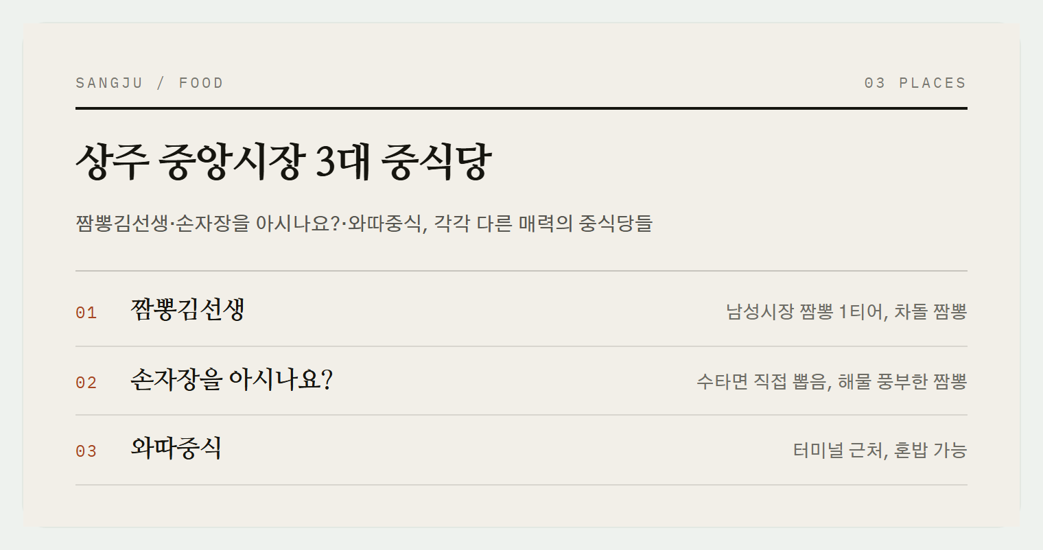 이번 편에서 소개하는 3곳