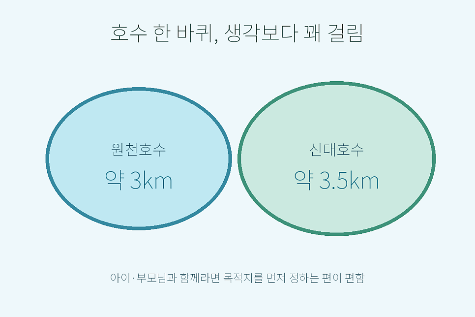 광교호수공원 호수 전망