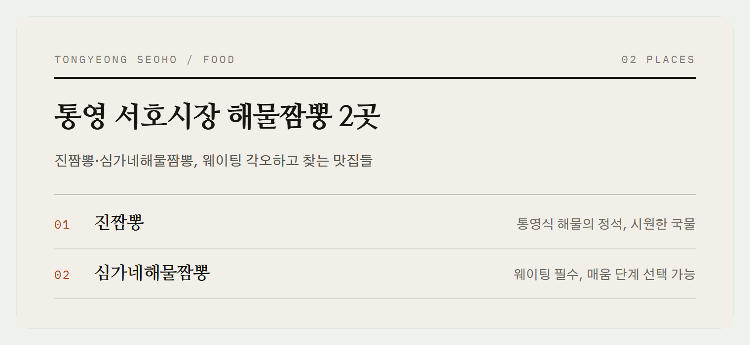이번 편에서 소개하는 2곳