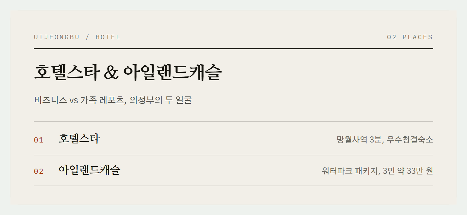 이번 편에서 소개하는 2곳