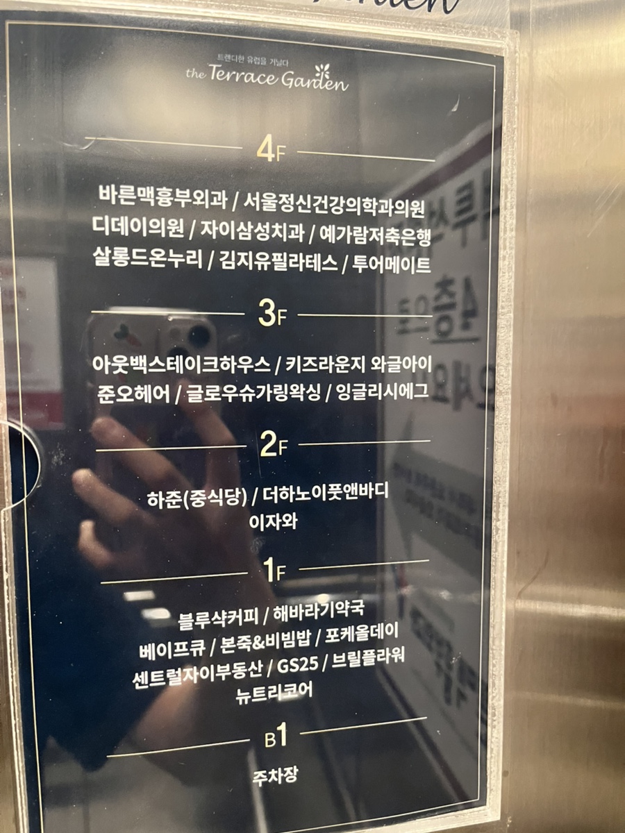 층별 안내판, 3층 와글아이
