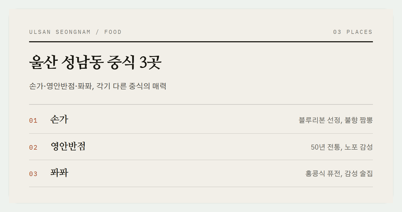 이번 편에서 소개하는 3곳