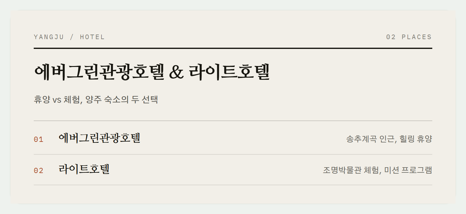 이번 편에서 소개하는 2곳