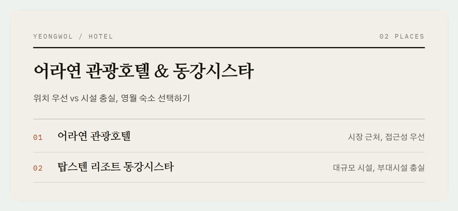 영월 숙소 선택 포인트